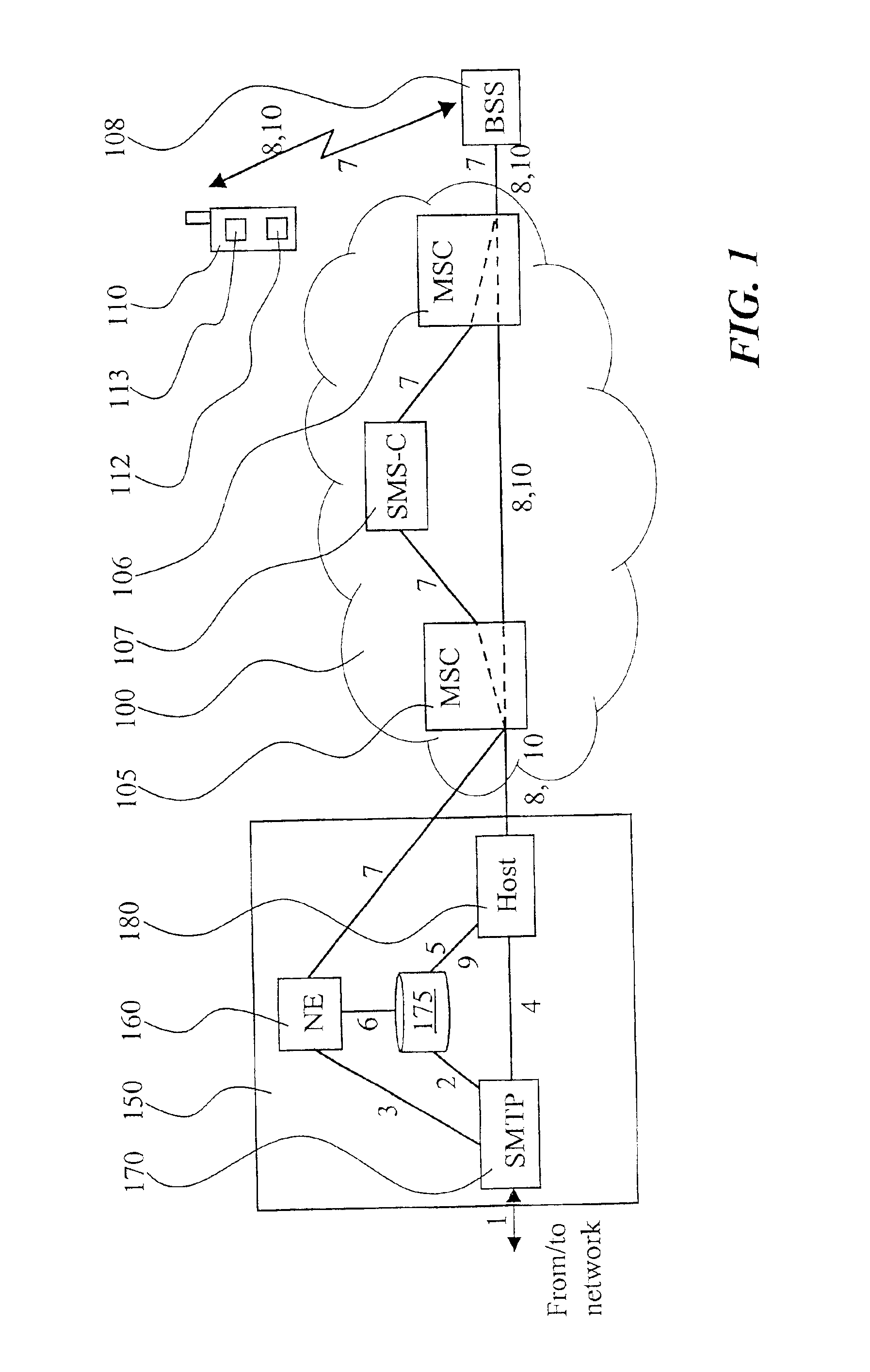 Method and system for providing mobile services