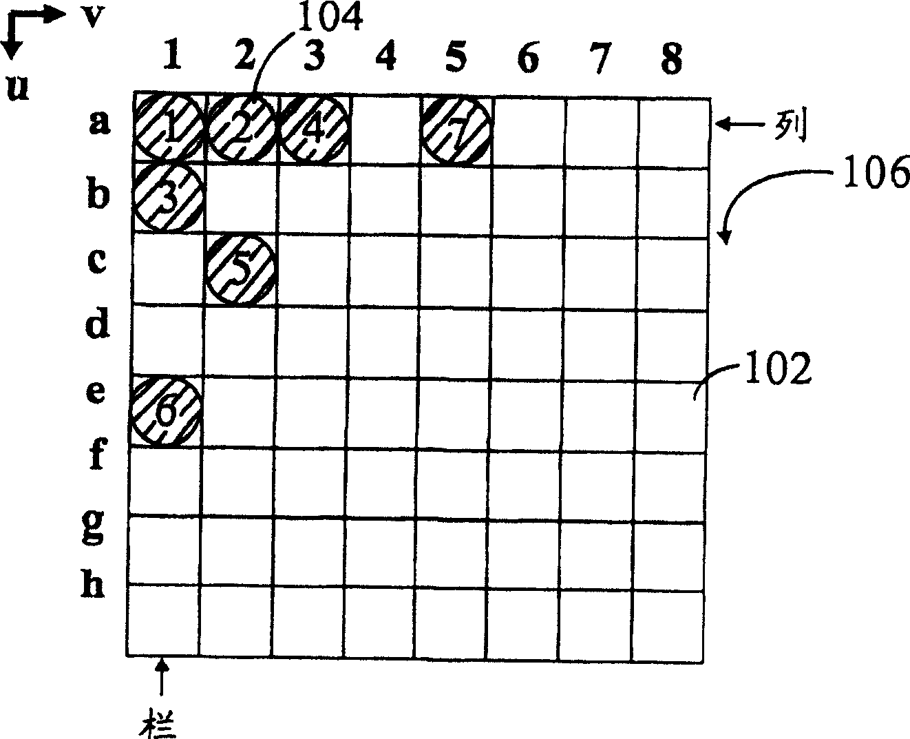 Method and apparatus for inverse discrete cosine transform implementation