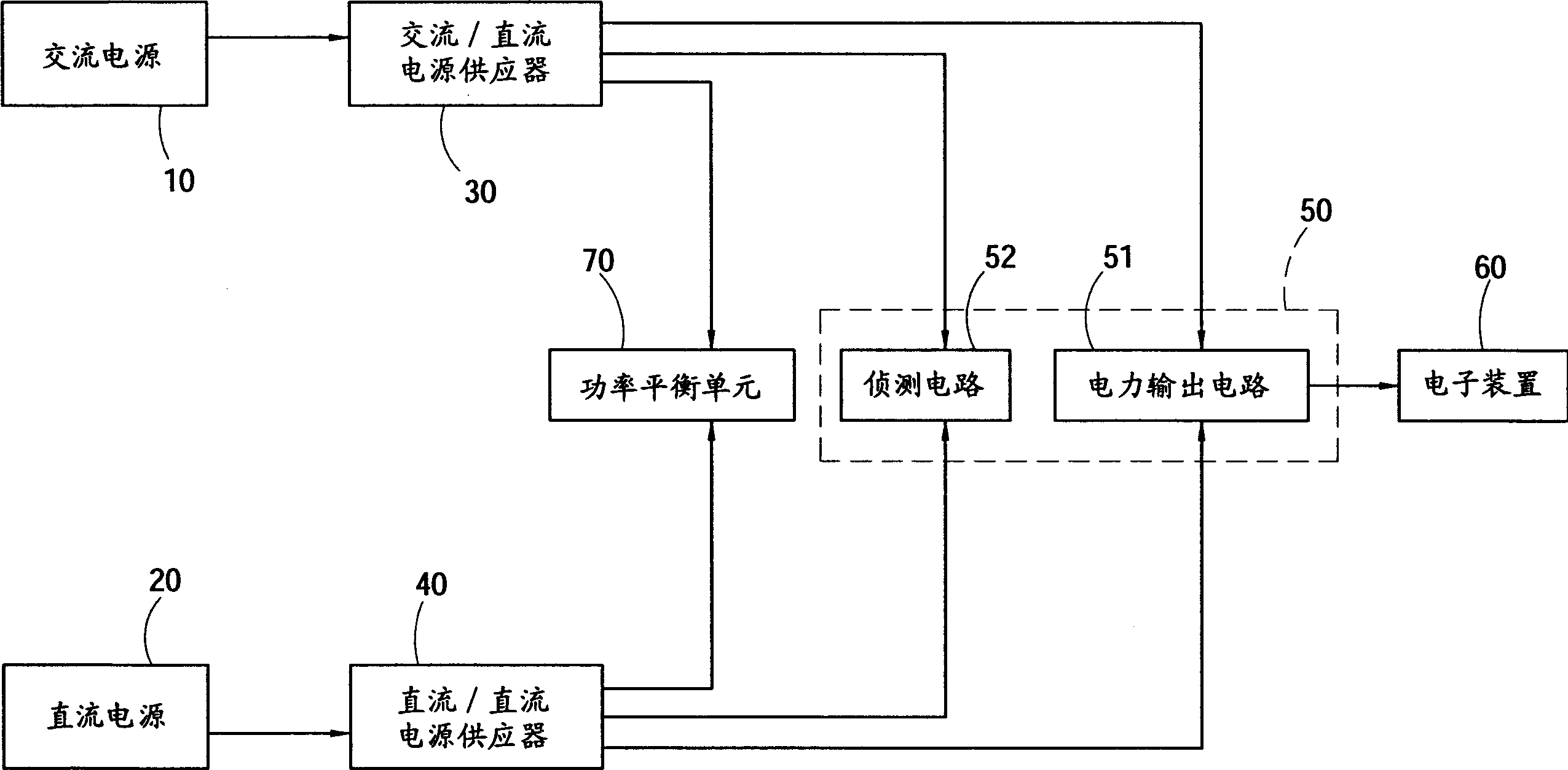 Stand-by power supply with AC-DC power input