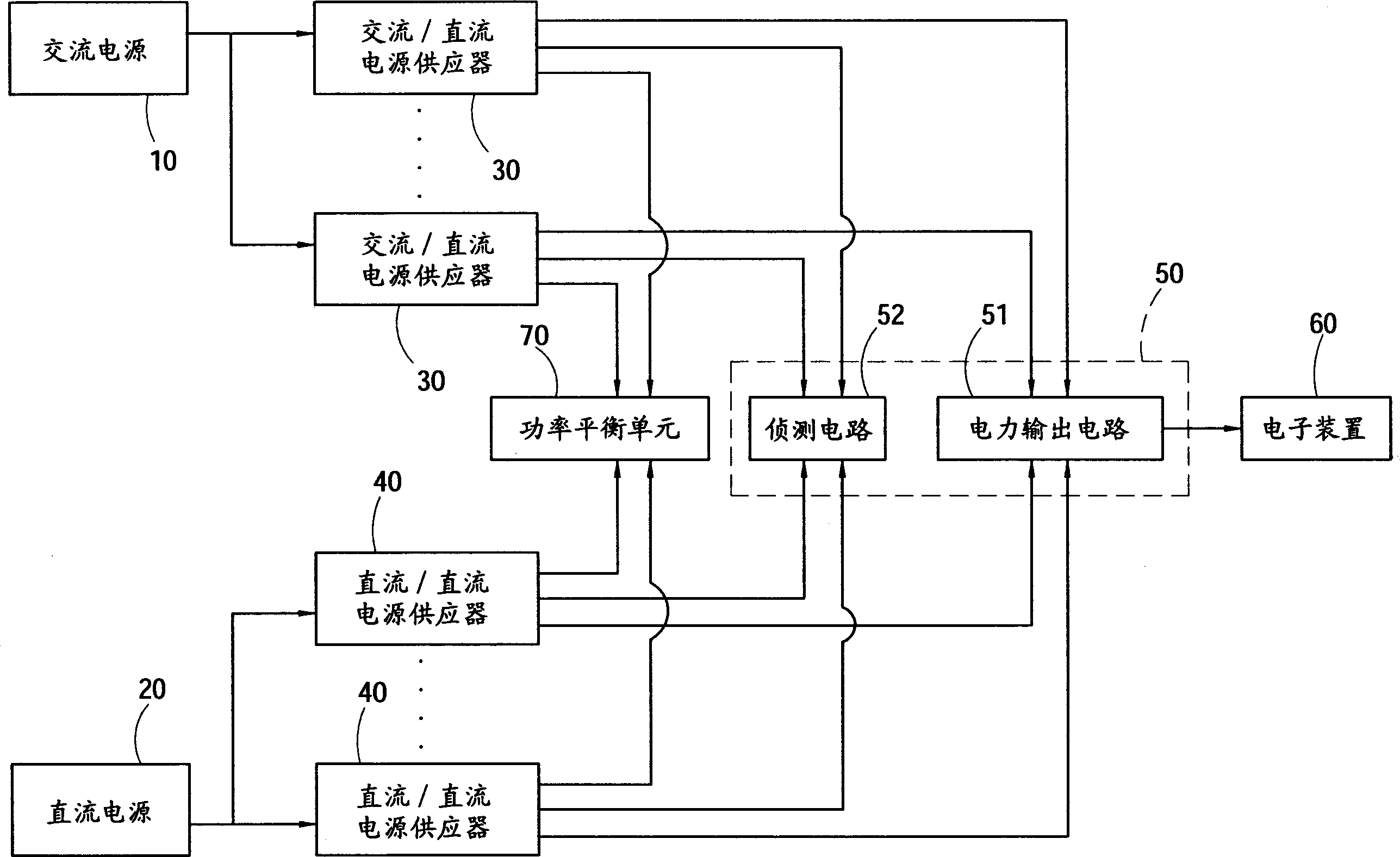 Stand-by power supply with AC-DC power input