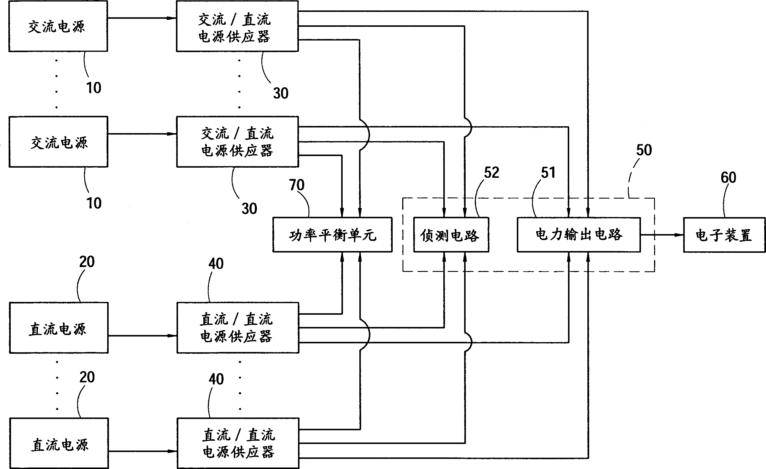 Stand-by power supply with AC-DC power input