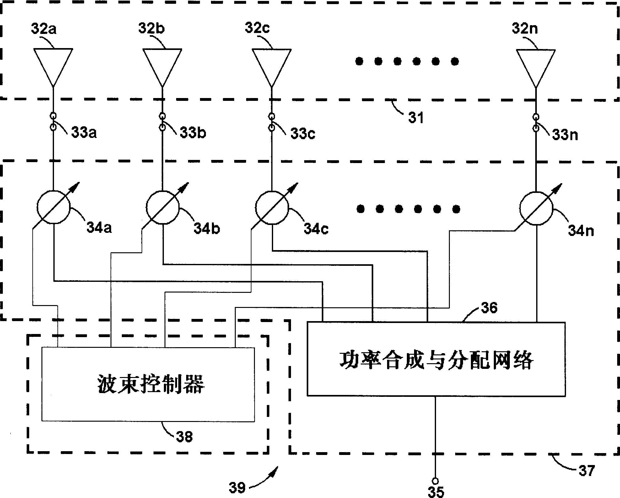 Beam forming network with continuously variable differential phase