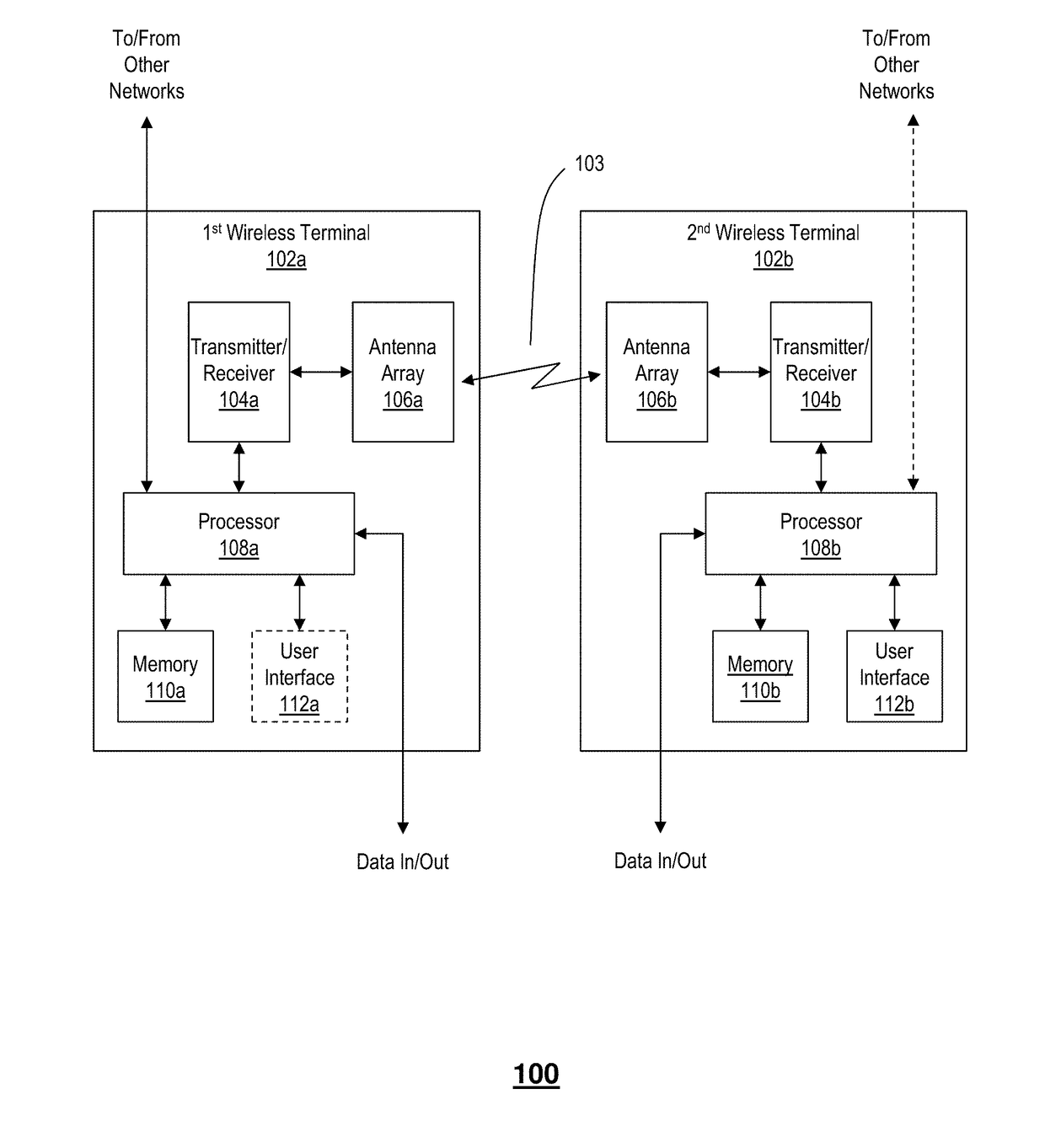 Single codeword, multi-layer serial interference cancellation (SIC) for spatial multiplexing