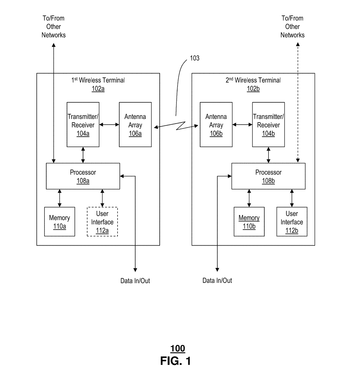 Single codeword, multi-layer serial interference cancellation (SIC) for spatial multiplexing