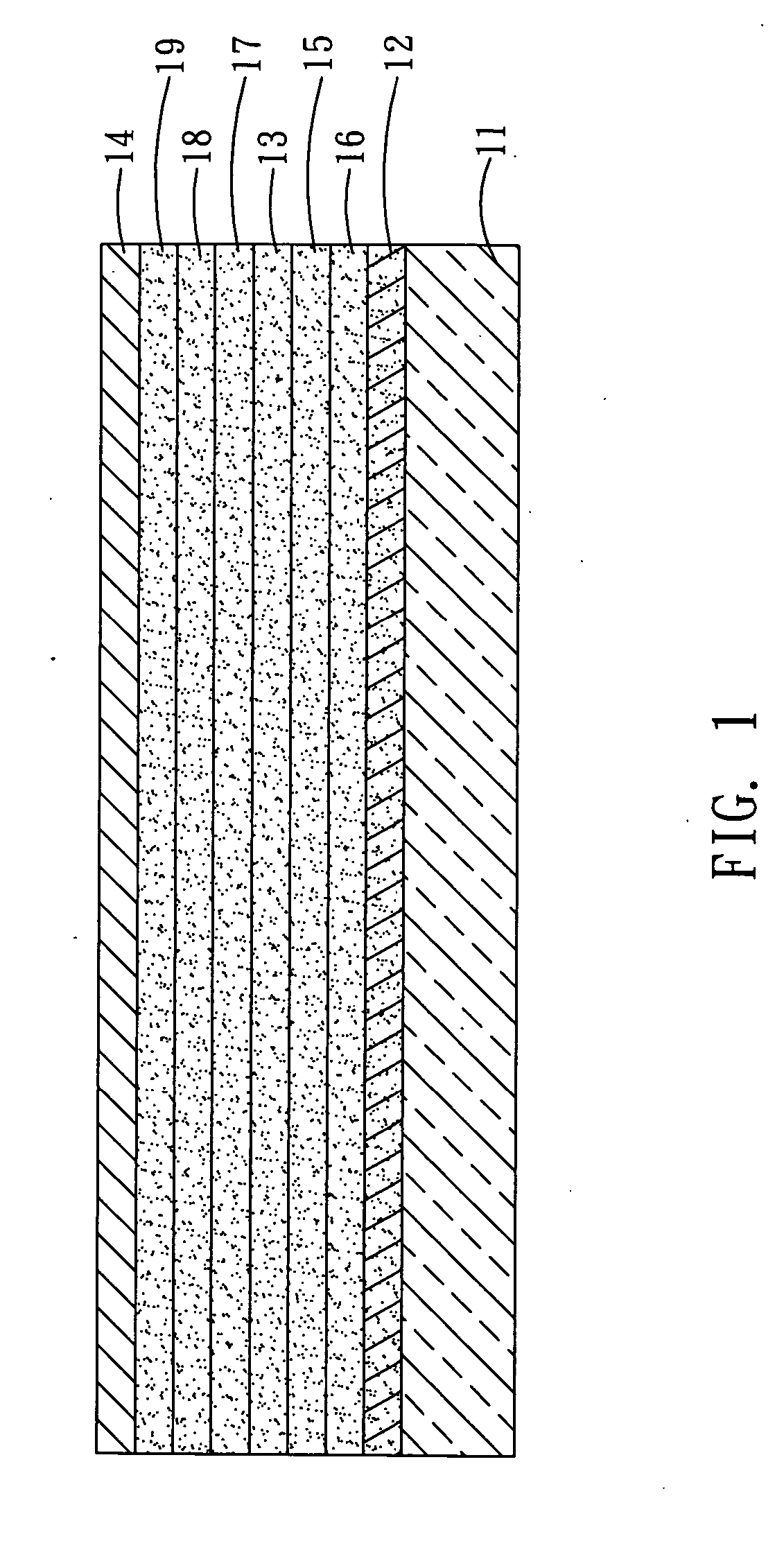 Organic electroluminescent material and organic electroluminescent device by using the same