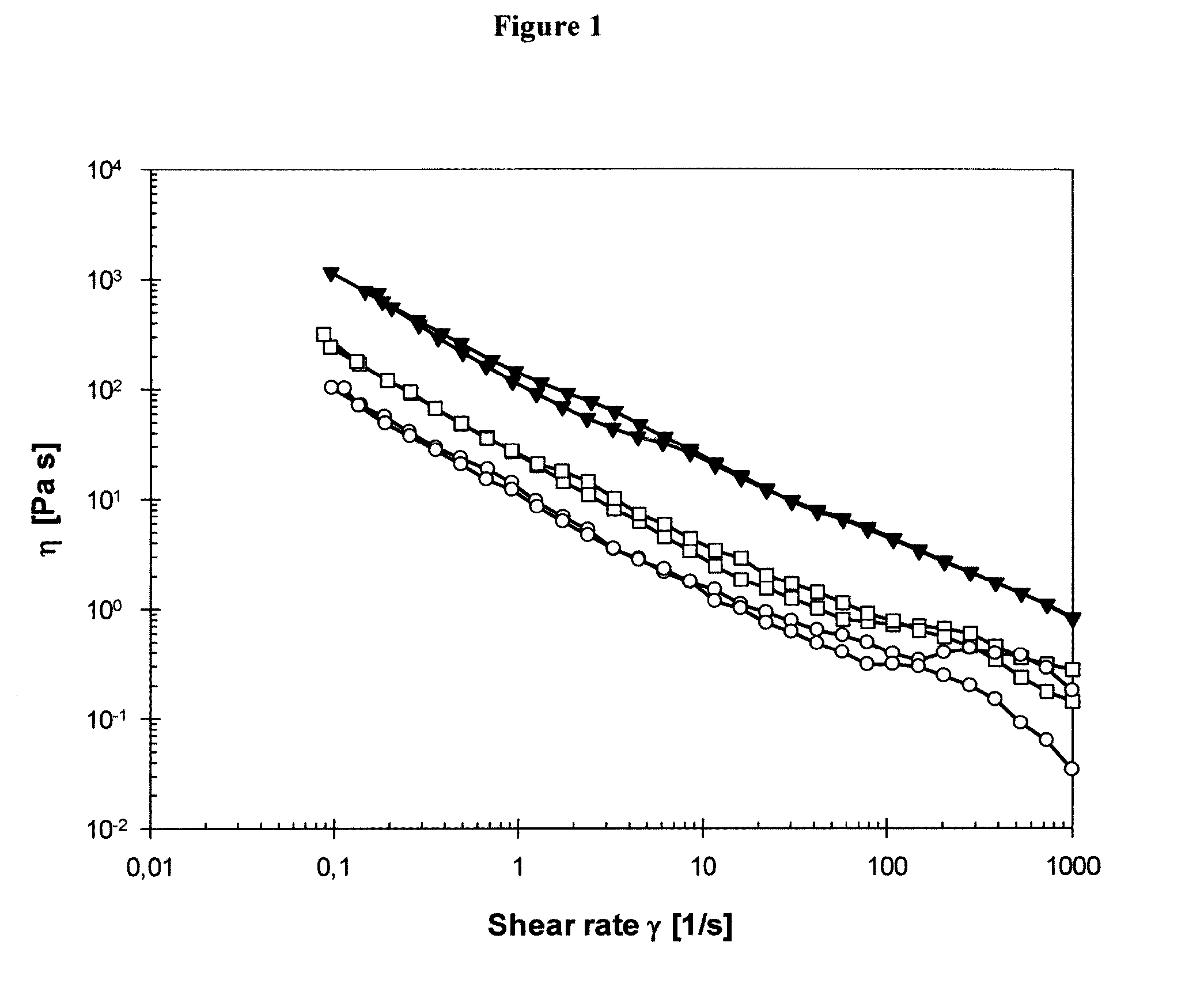 Coating composition of NANO cellulose, its uses and a method for its manufacture