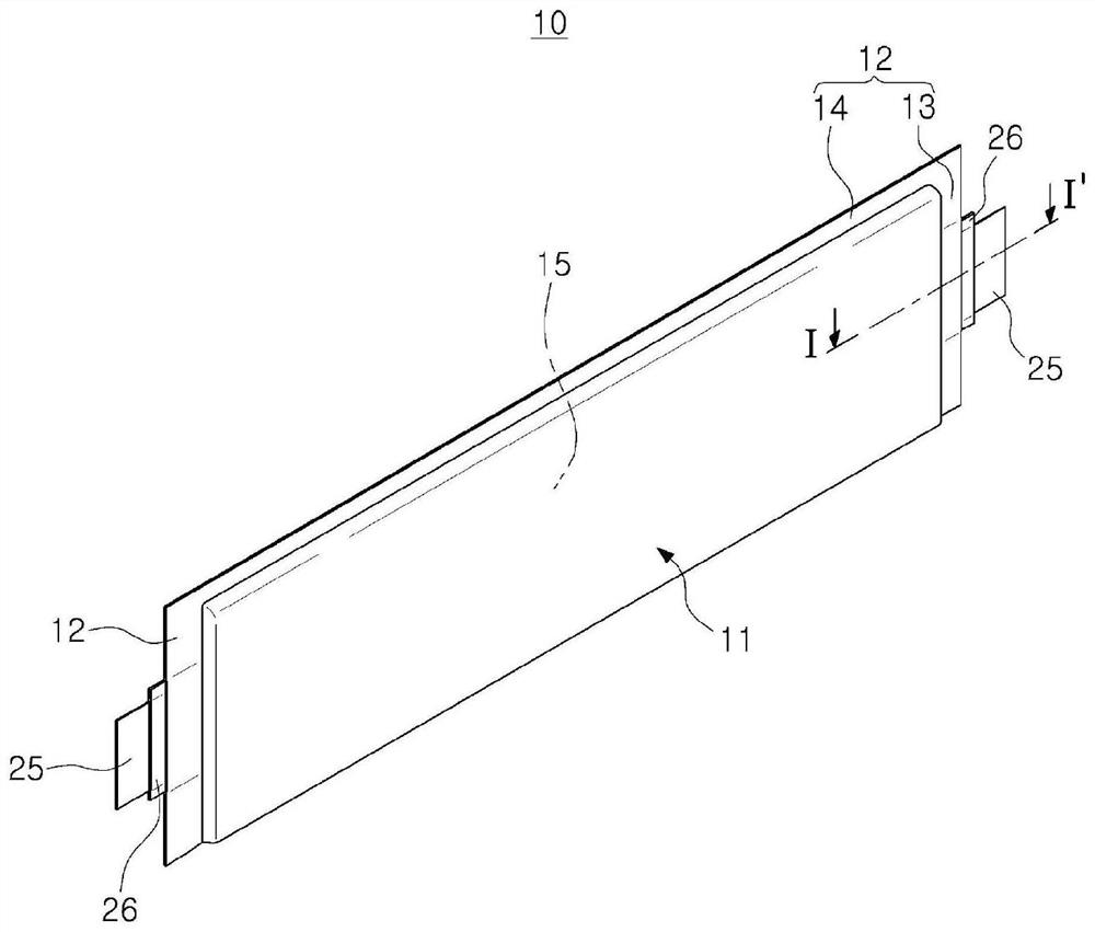 Battery cell, and battery module and battery pack including same