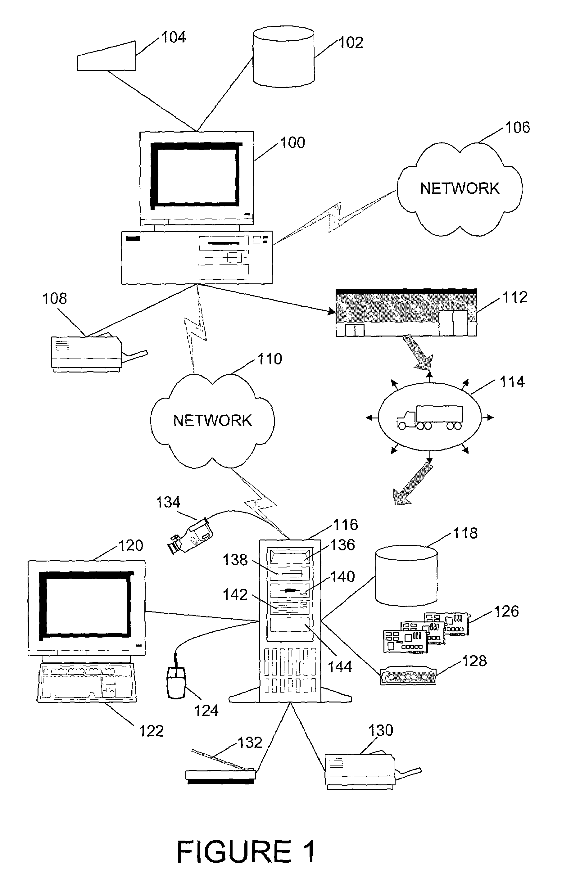 System and method for maintaining a predetermined price/performance level of technology on a computer system during a subscription