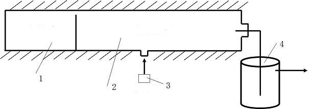 Pre-lithiation method of silicon monoxide negative electrode material