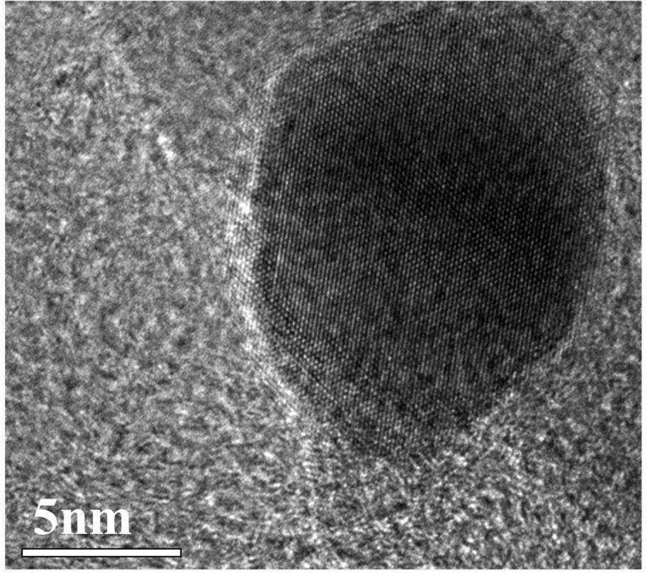 Pre-lithiation method of silicon monoxide negative electrode material