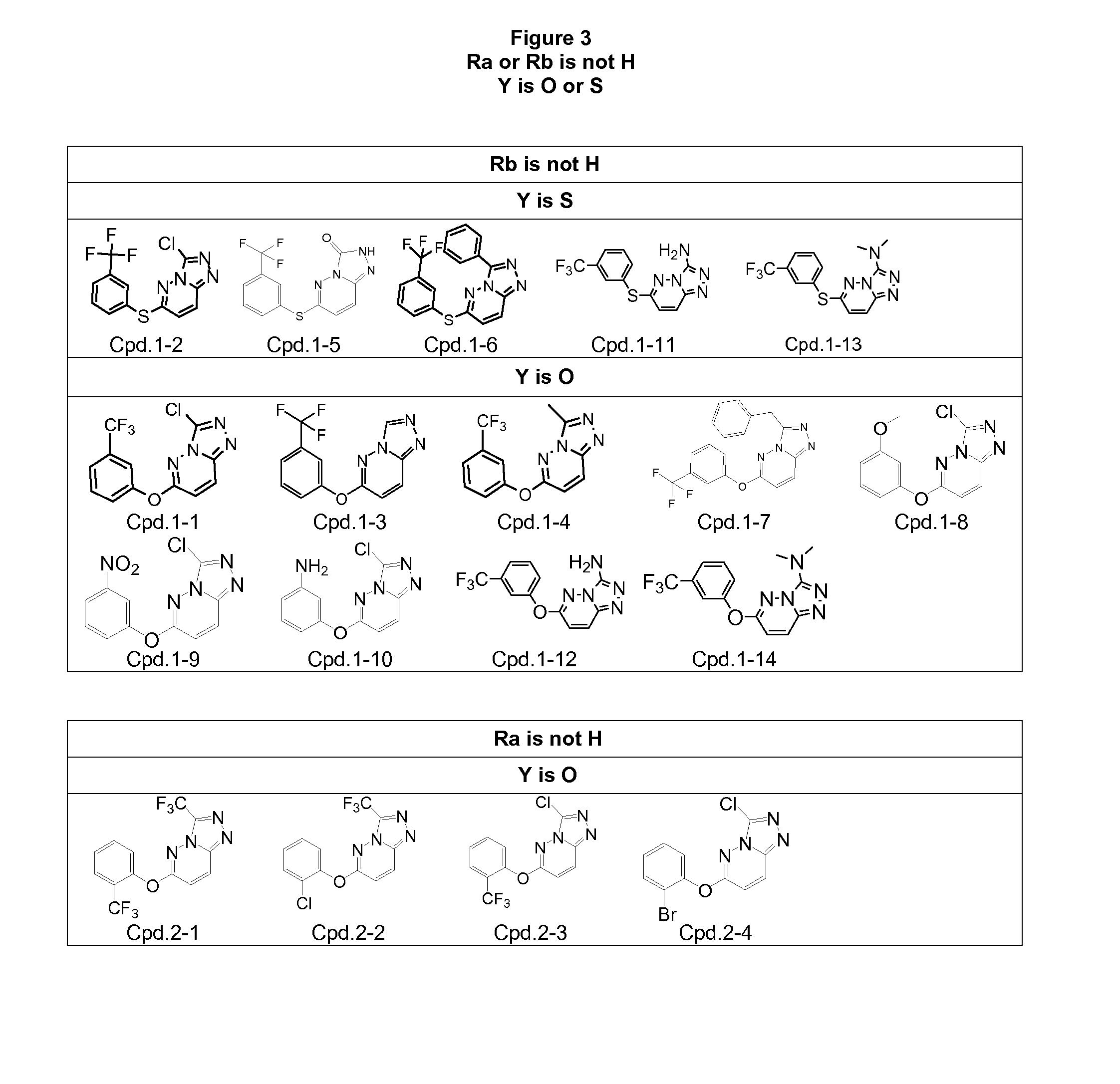 Derivatives of 6-substituted triazolopyridazines as rev-erb agonists