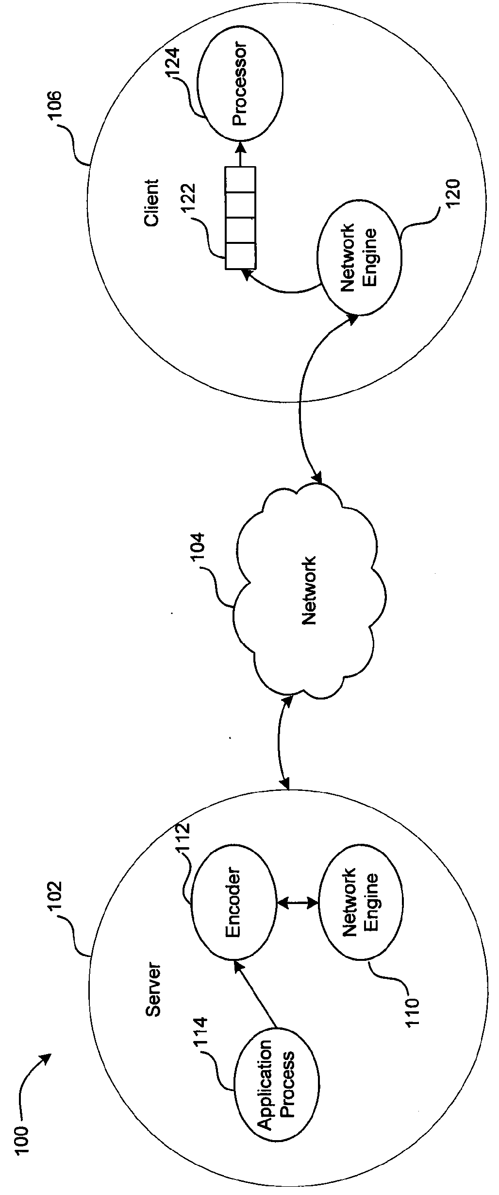 Method and system for data packet queue recovery