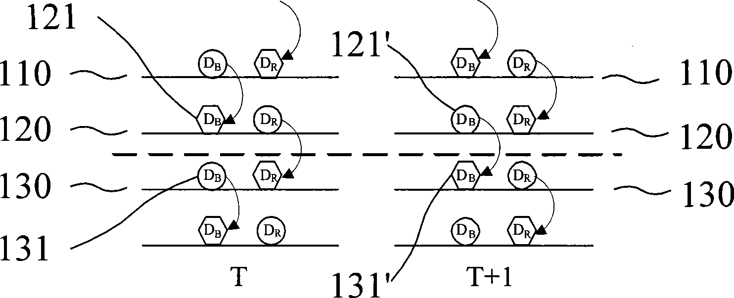 System and method for color saturation reconstruction of television signal