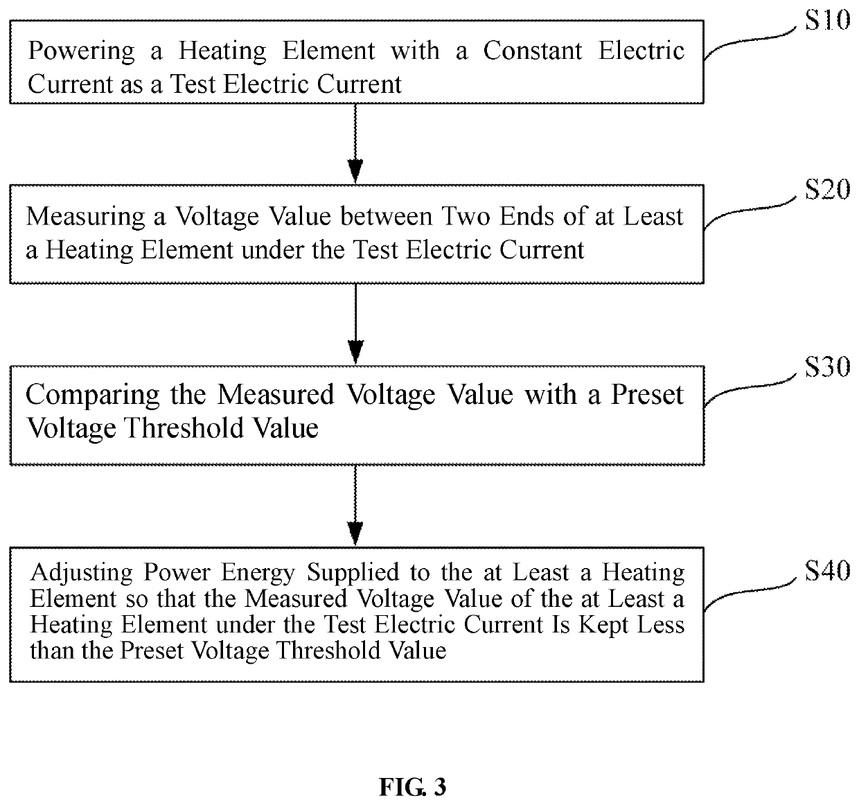 Electric heating smoking system and release control method for volatile compound
