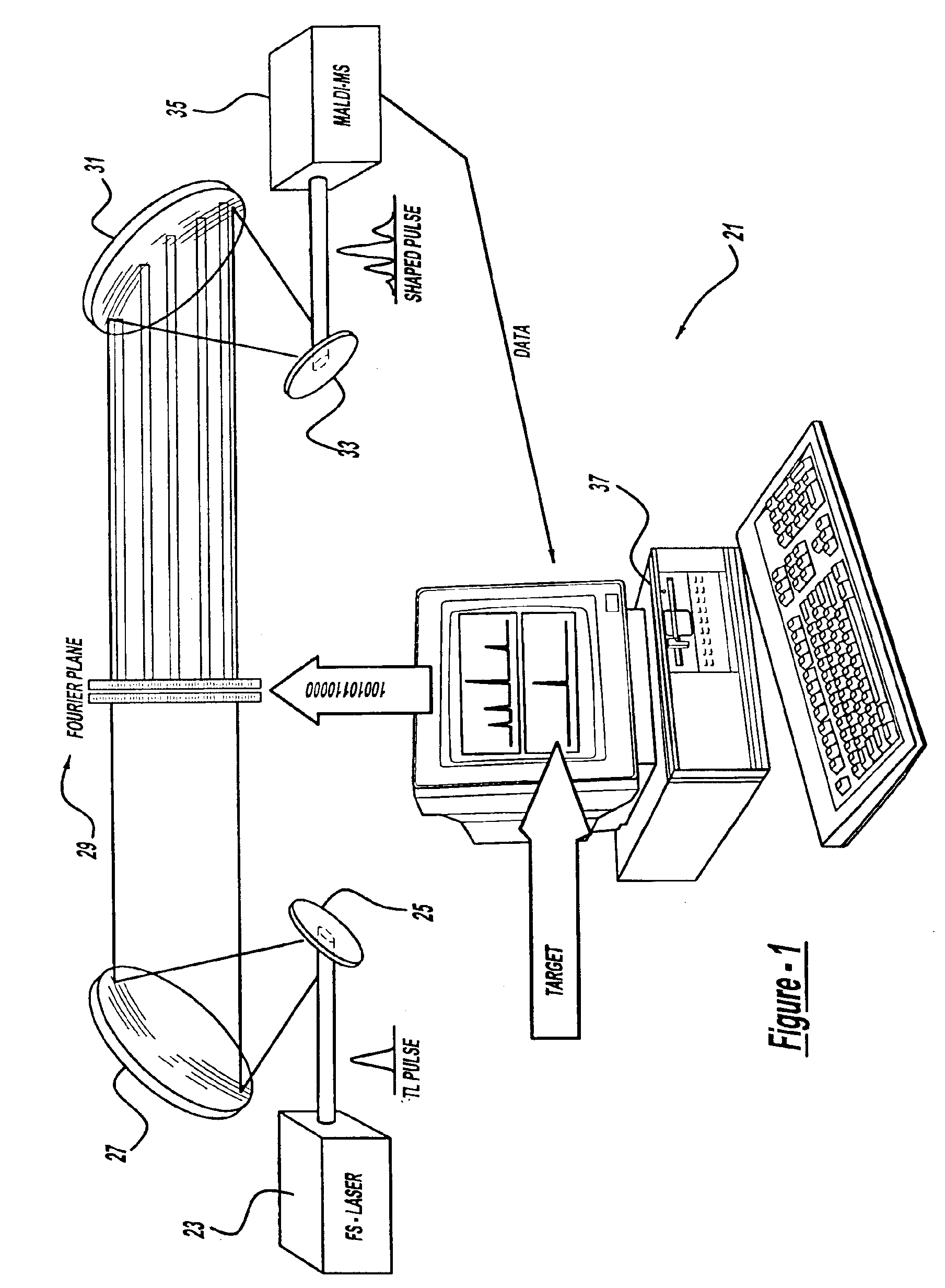 Control system and apparatus for use with laser excitation or ionization