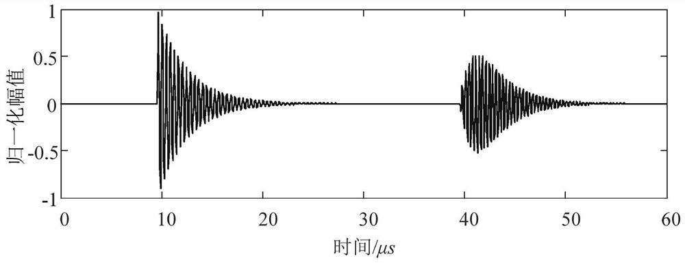 Transformer Partial Discharge Denoising Method Based on Synchronous Compression Wavelet Transform Domain