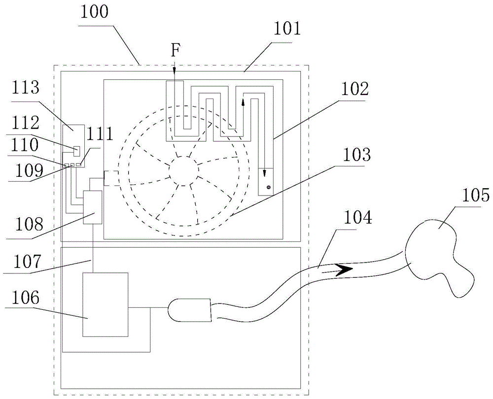 Portable breathing machine