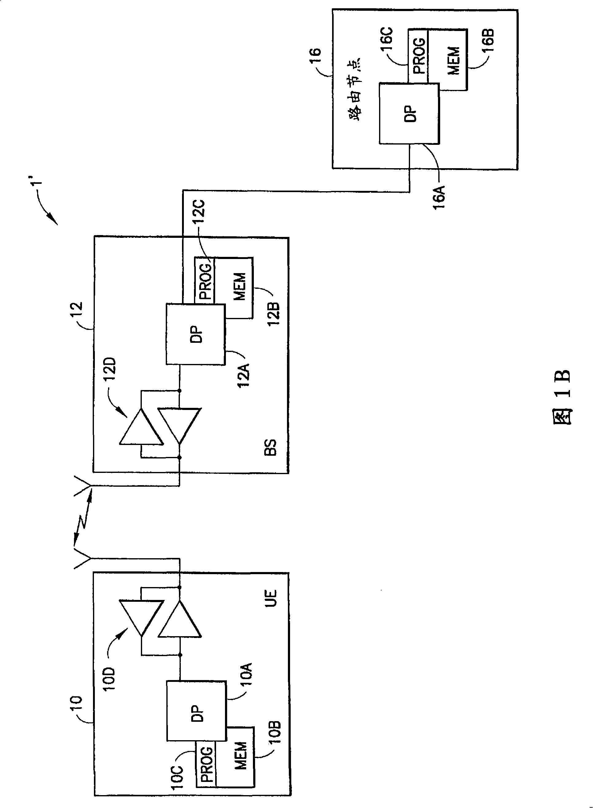 Apparatus, method and computer program product to provide flow id management in MAC sub-layer for packet-optimized radio link layer