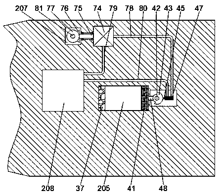 Multistage measuring process for sulfur pollutant discharging of steel mill