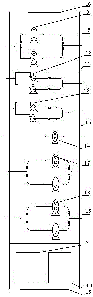 Skid-mounted pump set device