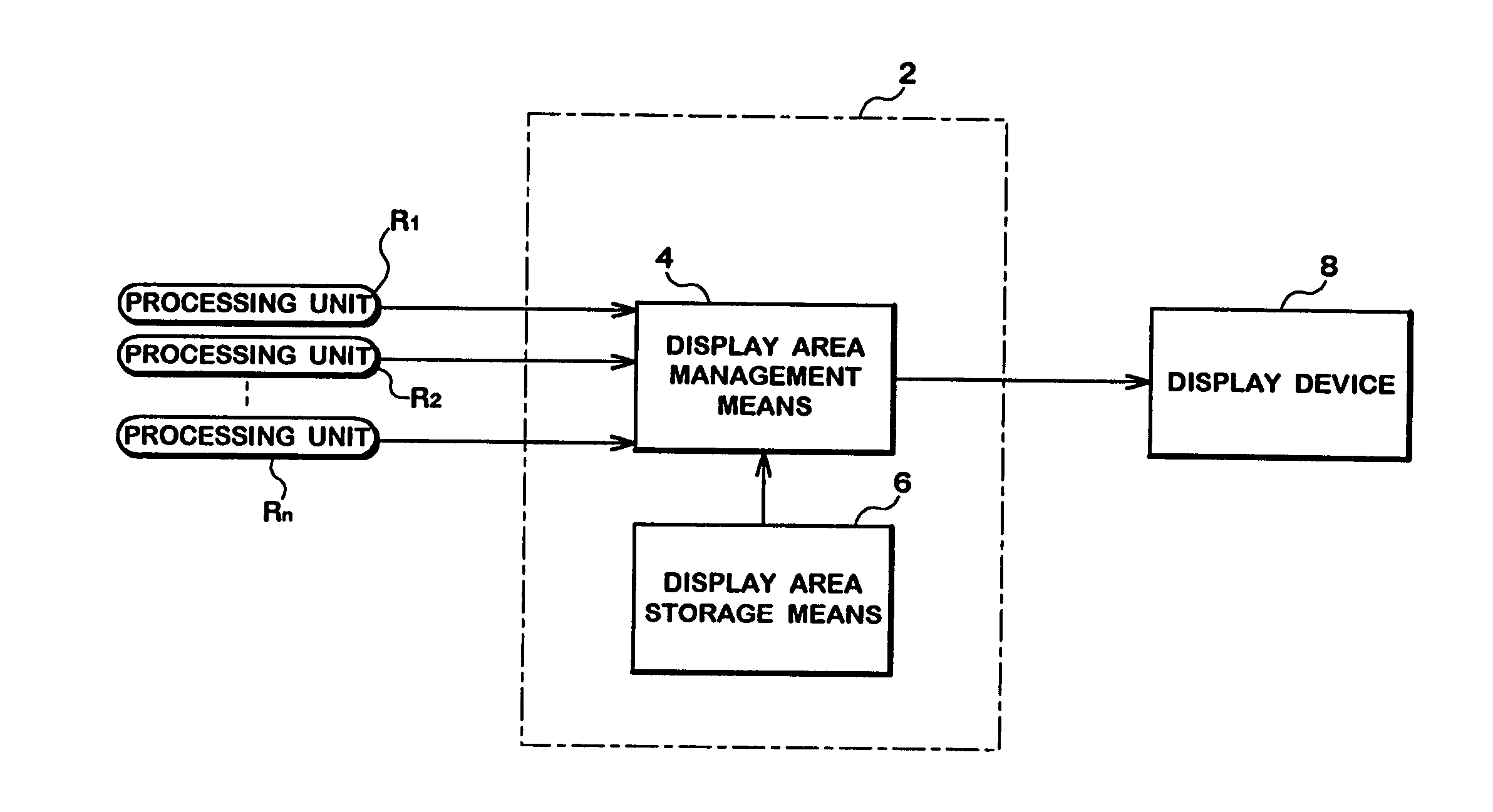 Display control device and method