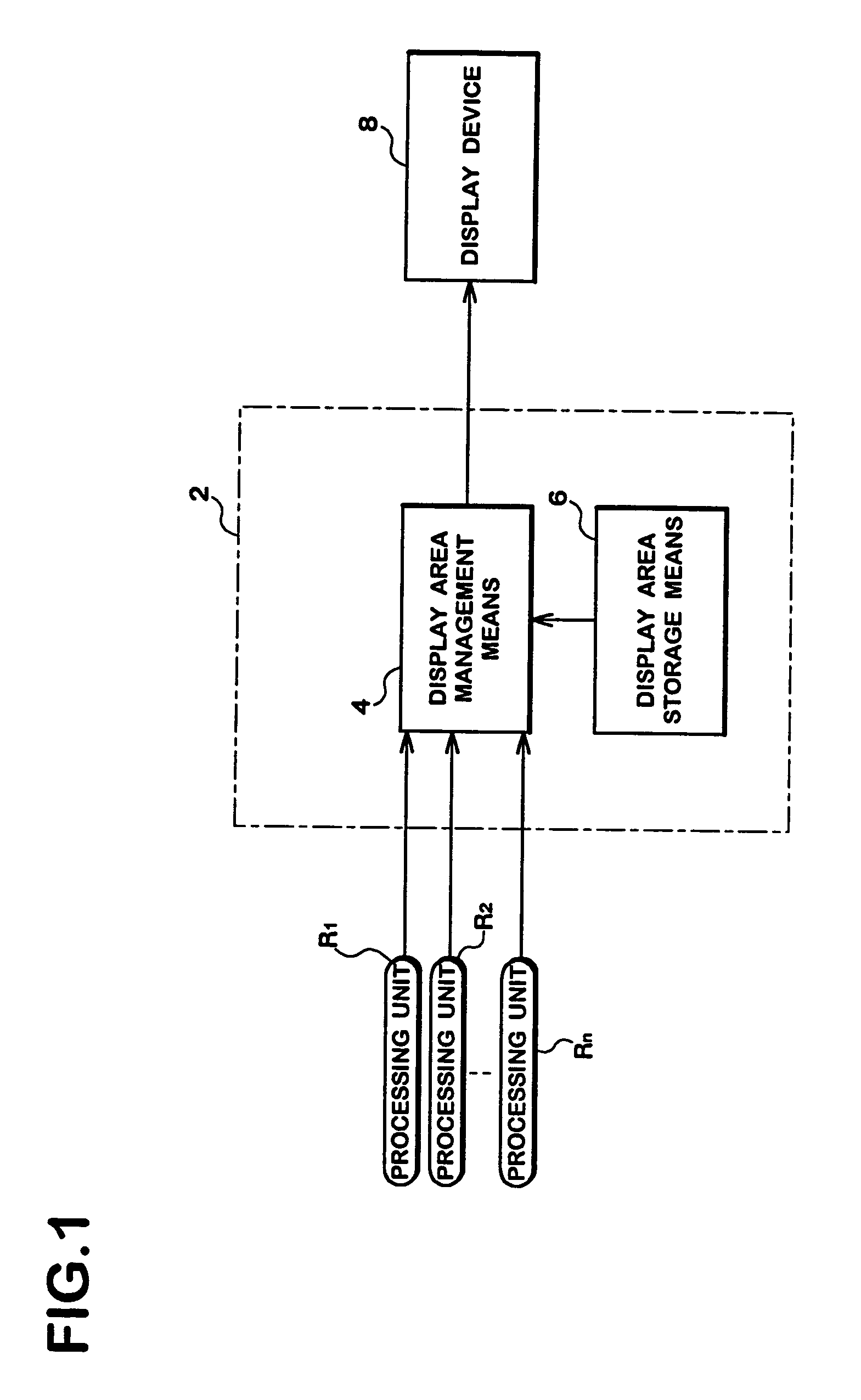 Display control device and method