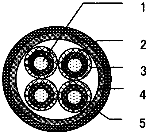 GWIB (general way interface bus) high-temperature-resistant cable and preparation process thereof