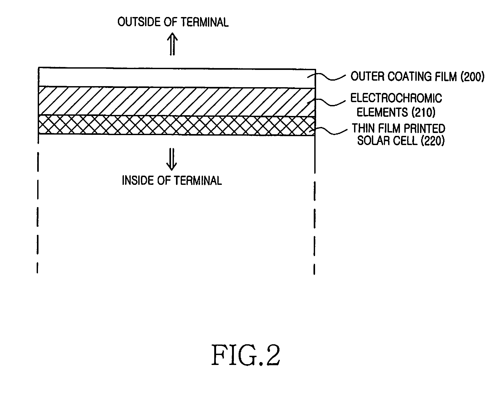 Apparatus and method for charging battery using solar cell