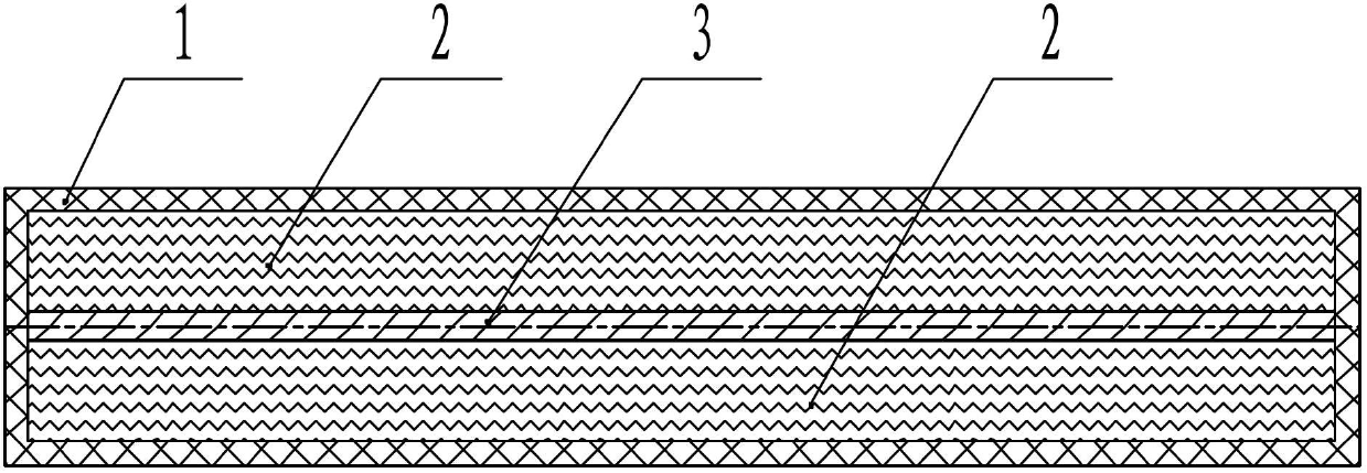 Radiation-proof silk cotton quilt core and making method thereof