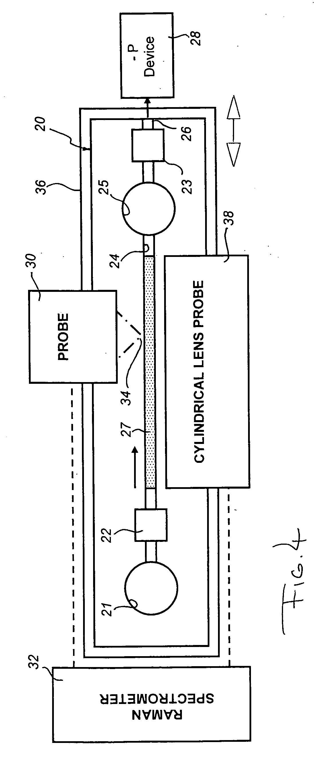 Analysis method effected with rapid analyte chemical separation and quick detection