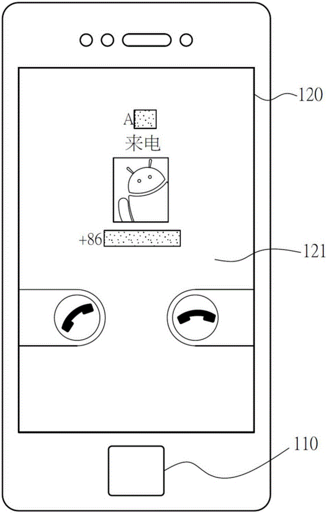 System and method for quickly decrypting and identifying information of protected contact through biological feature verification mode