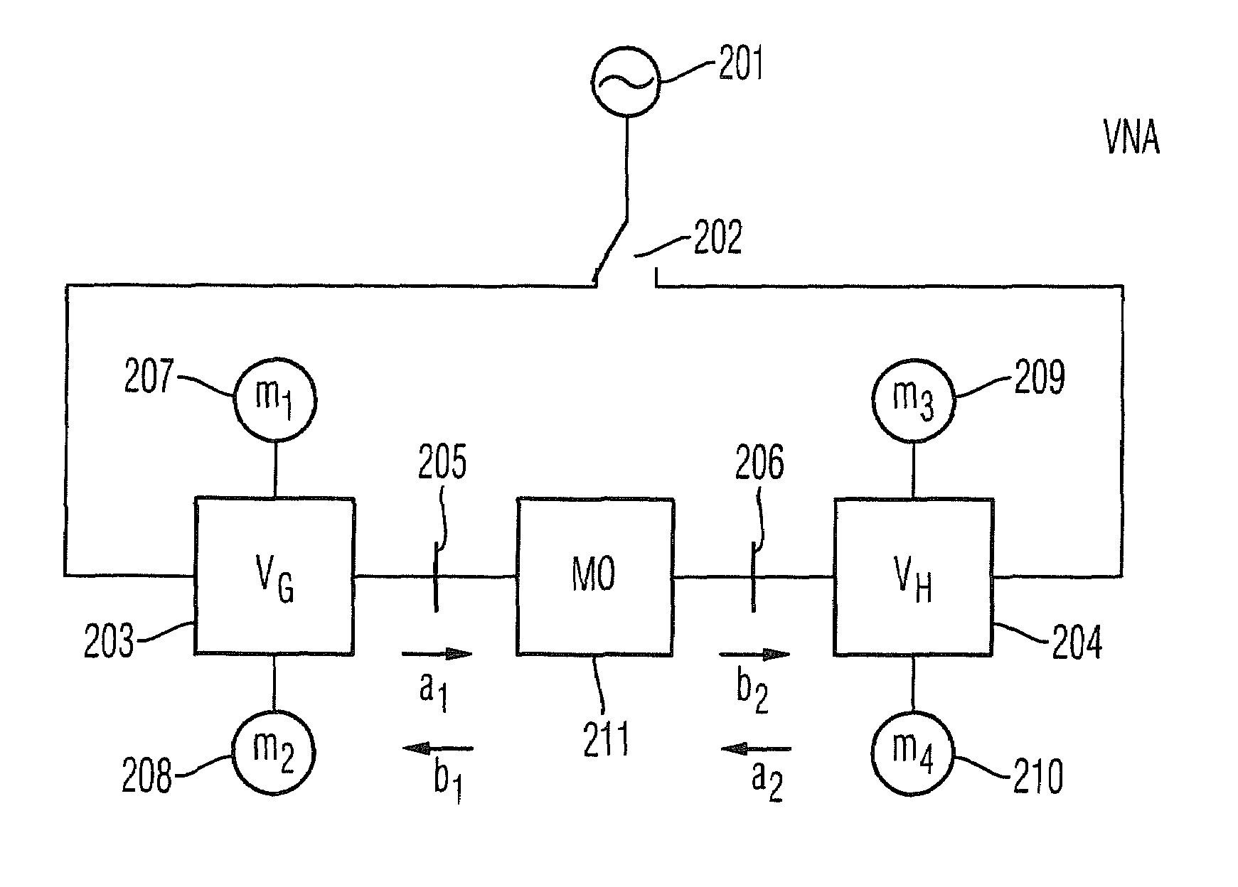 Method for direct measurement of the mixed-mode scattering matrix with a vectorial network analyzer