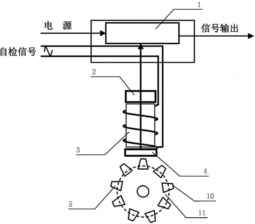 Magnetic rotation speed sensor self-checking device and system and method thereof