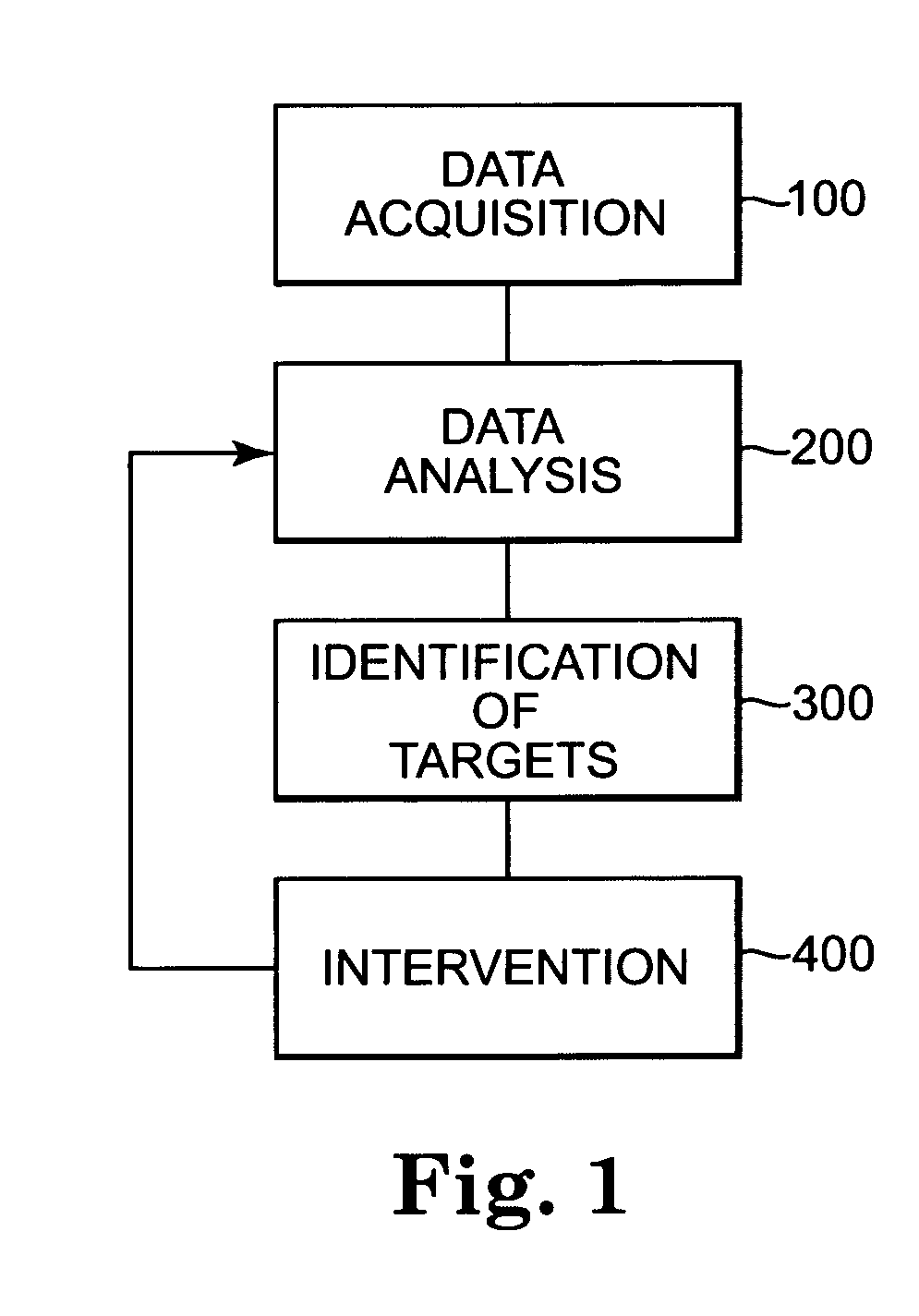 Method and computer program product for predicting and minimizing future behavioral health-related hospital admissions