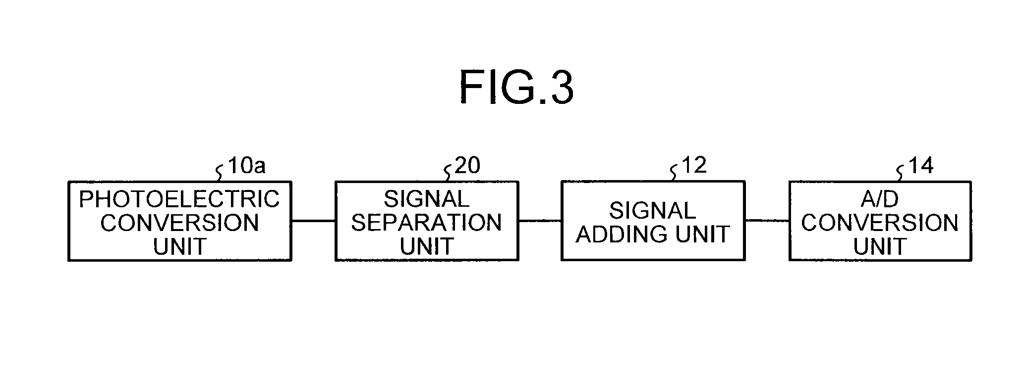 Solid-state image sensing device, image reading apparatus, and image forming apparatus