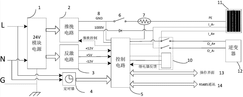 PID resistant device for solar photovoltaic component using non-isolated inverter