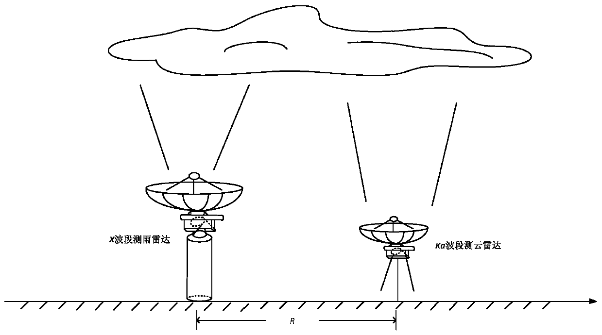 Radar vertical accumulation liquid water content inversion method