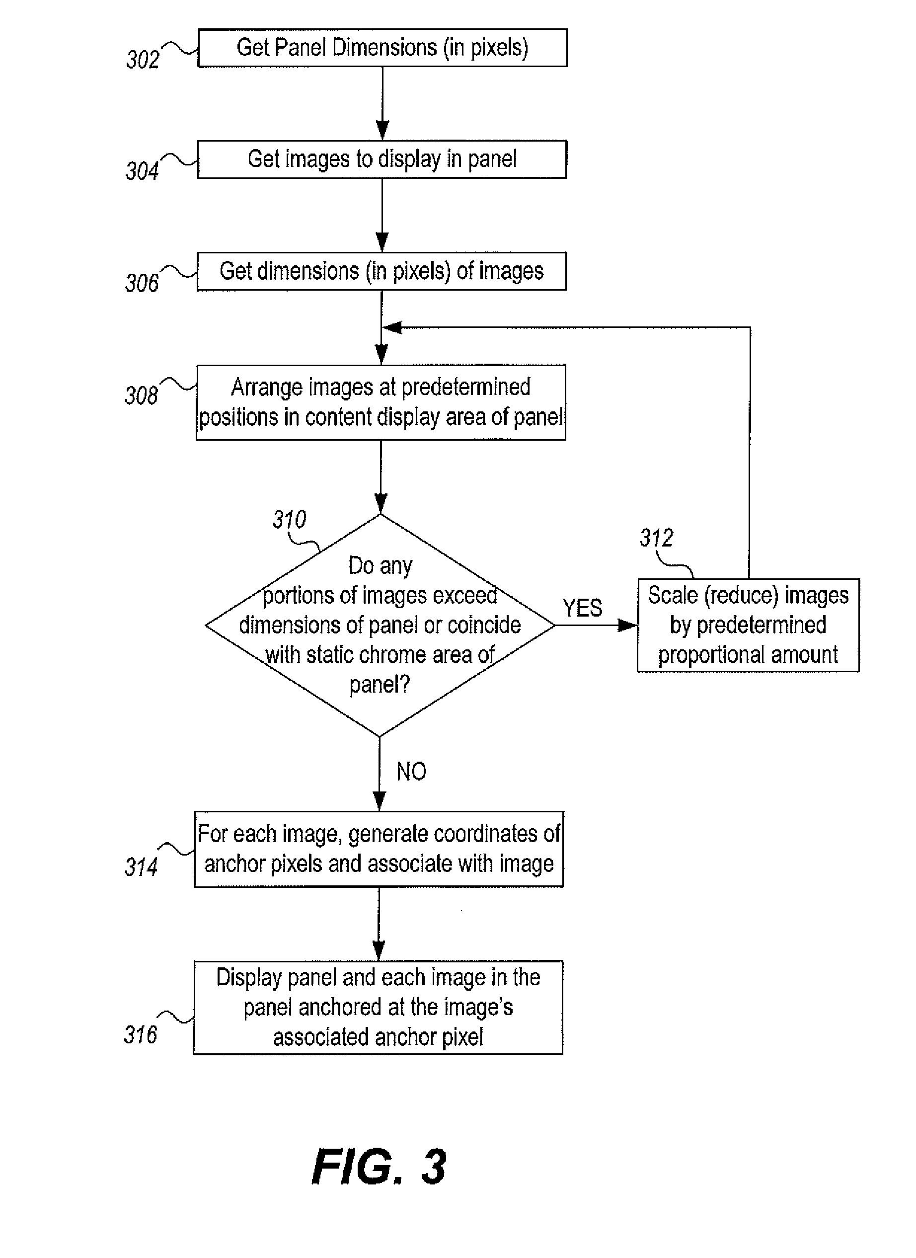 Method and system for dynamically arranging multiple product images in a preconfigured panel on an electronic display