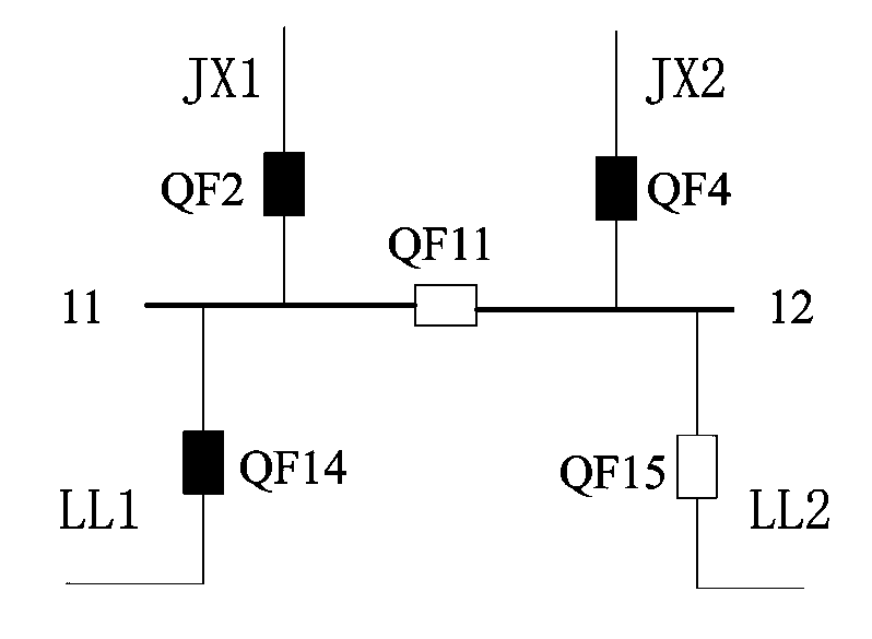 Switching station feeder line automatic protection method