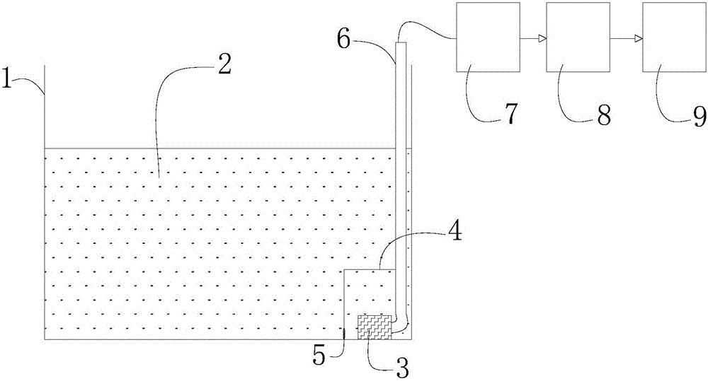 Wet etching device