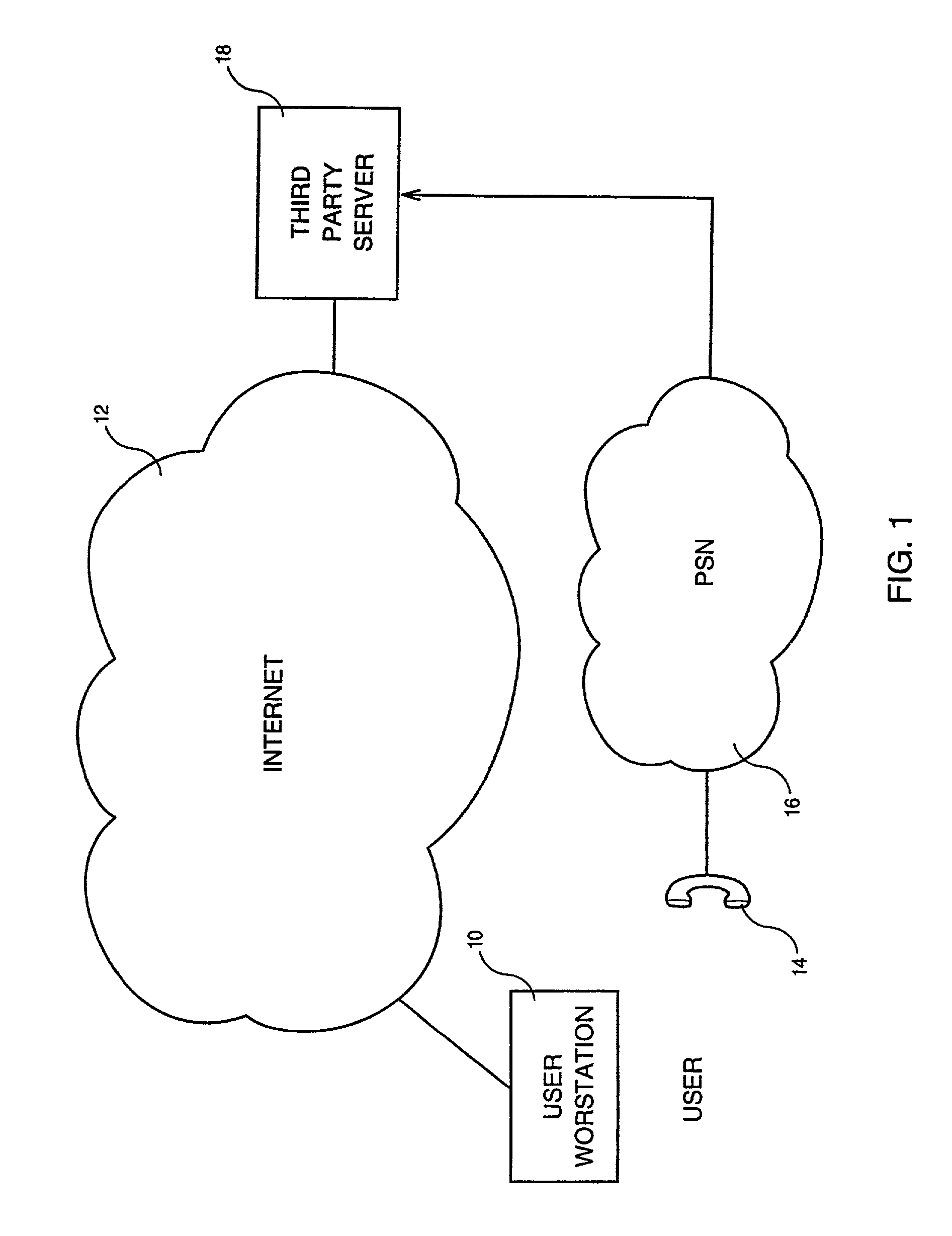 Associating multi-lingual audio recordings with objects in Internet presentation