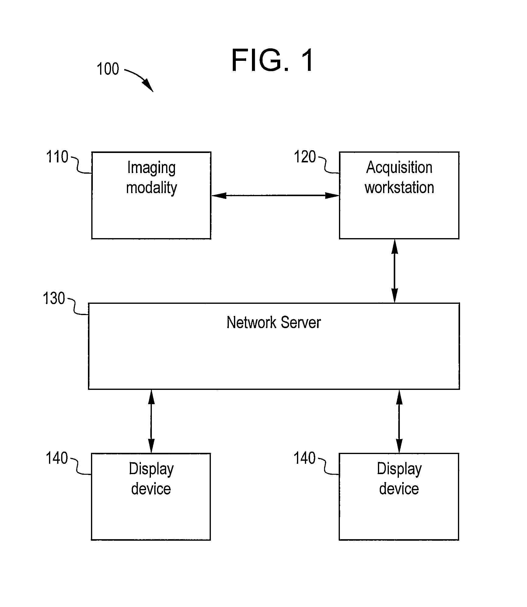 Method and system for rule-based comparison study matching to customize a hanging protocol