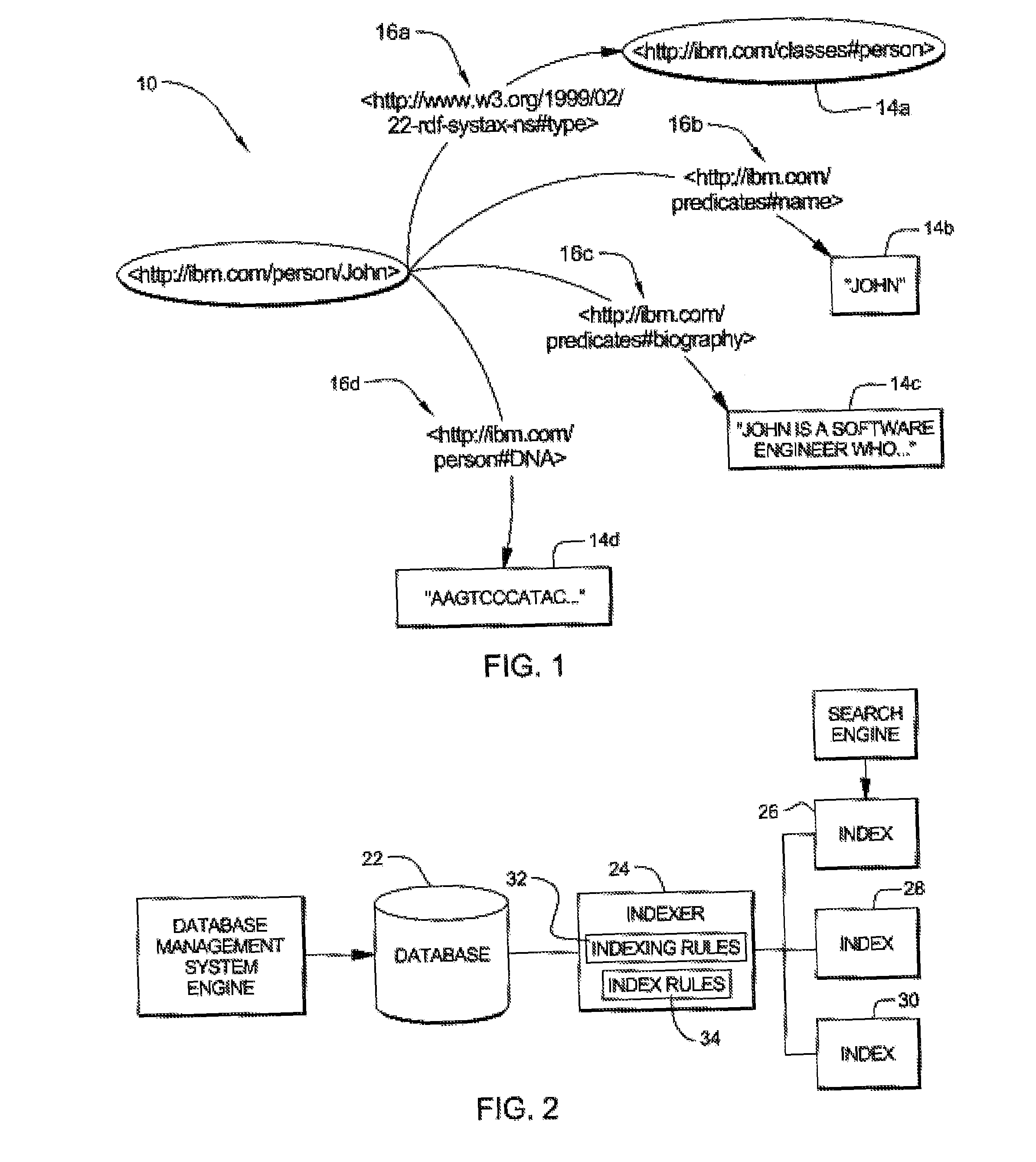 Ontology Based Text Indexing