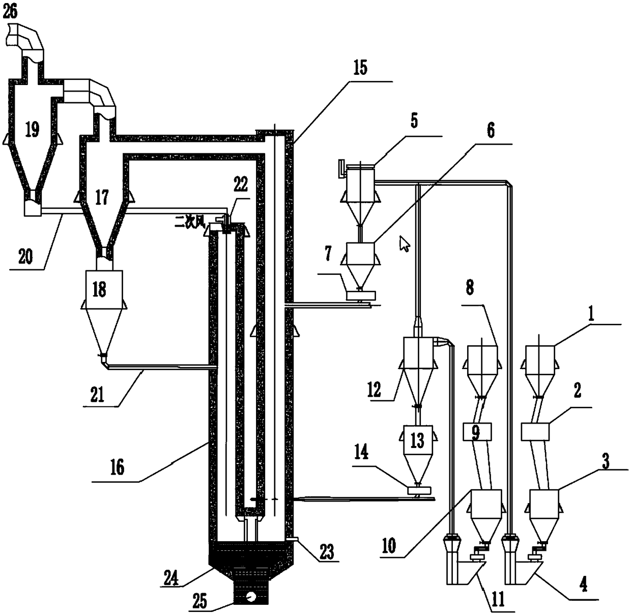 Short-process smelting reduction type iron-making system and method