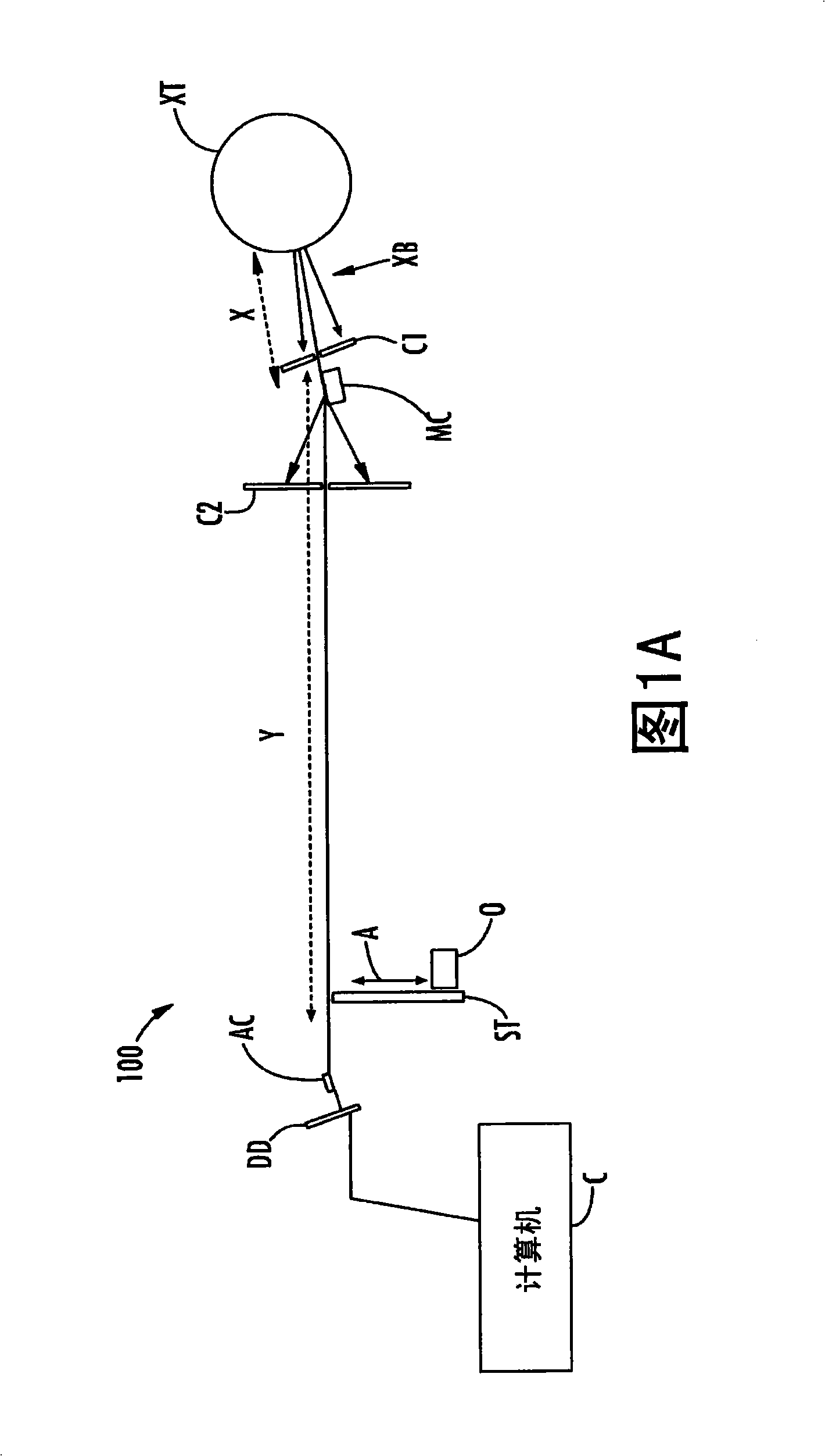 Systems and methods for detecting an image of an object by use of an x-ray beam having a polychromatic distribution