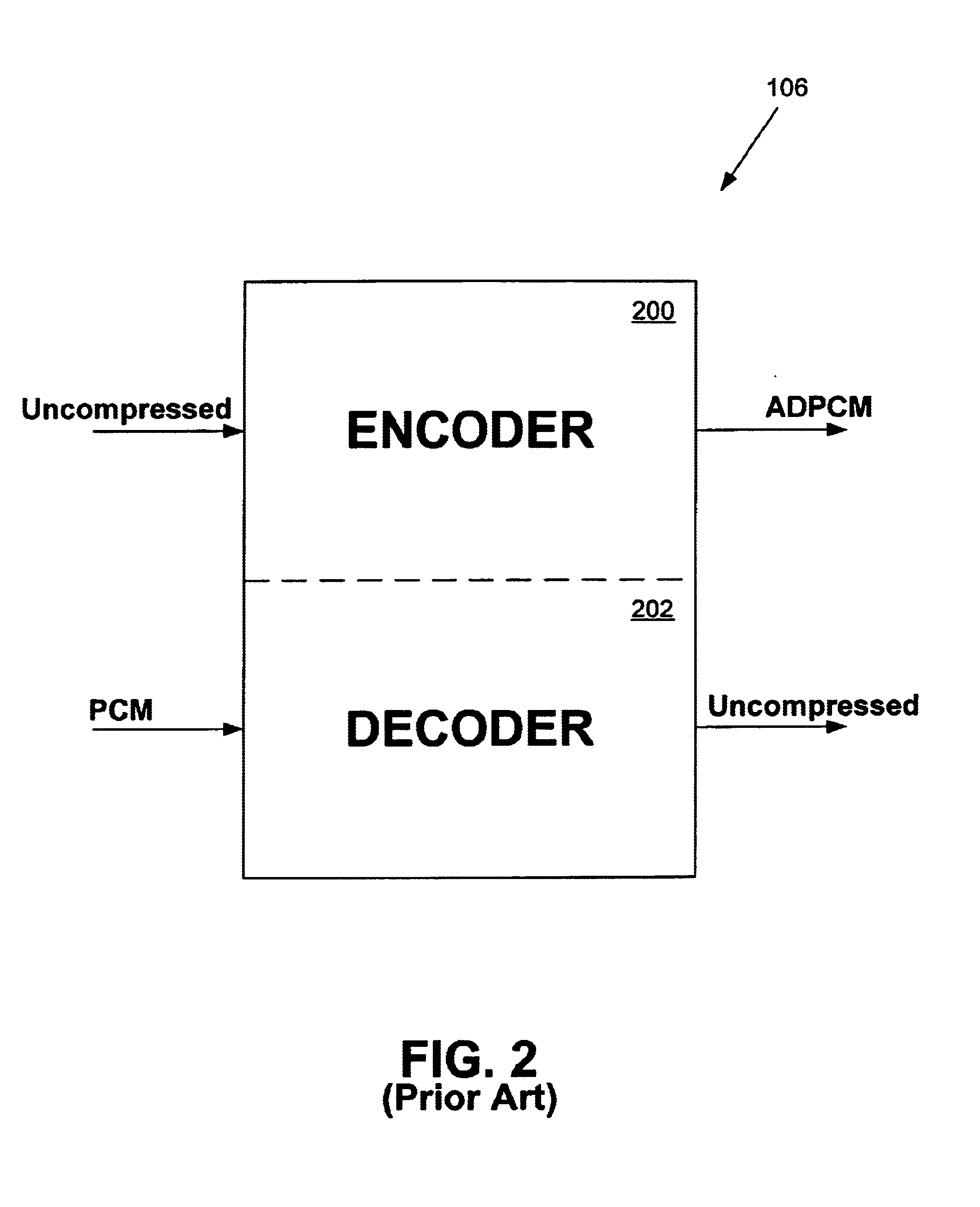 System and method for testing telecommunication devices