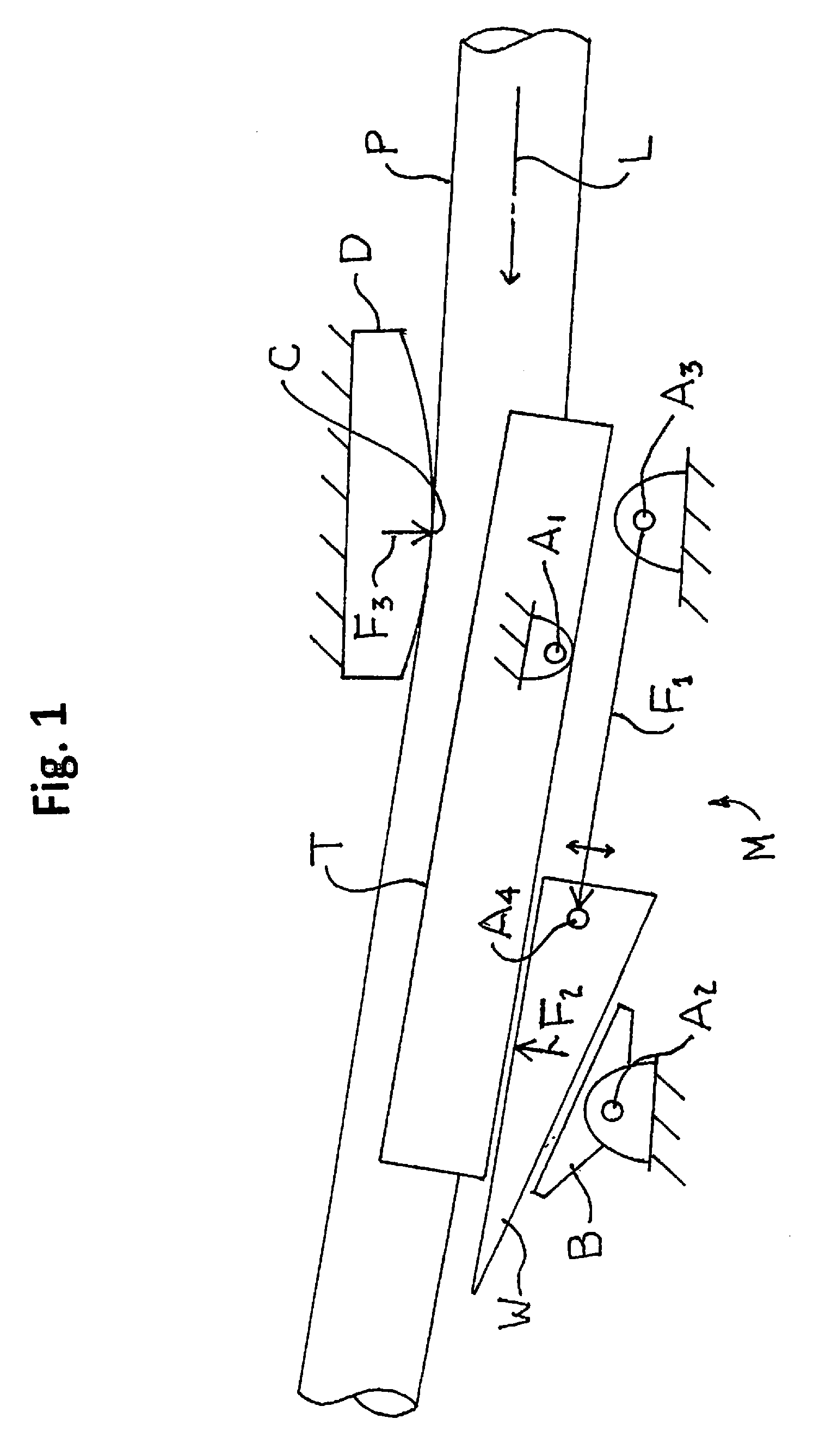 Wedge Driven Pipe Bending Machine