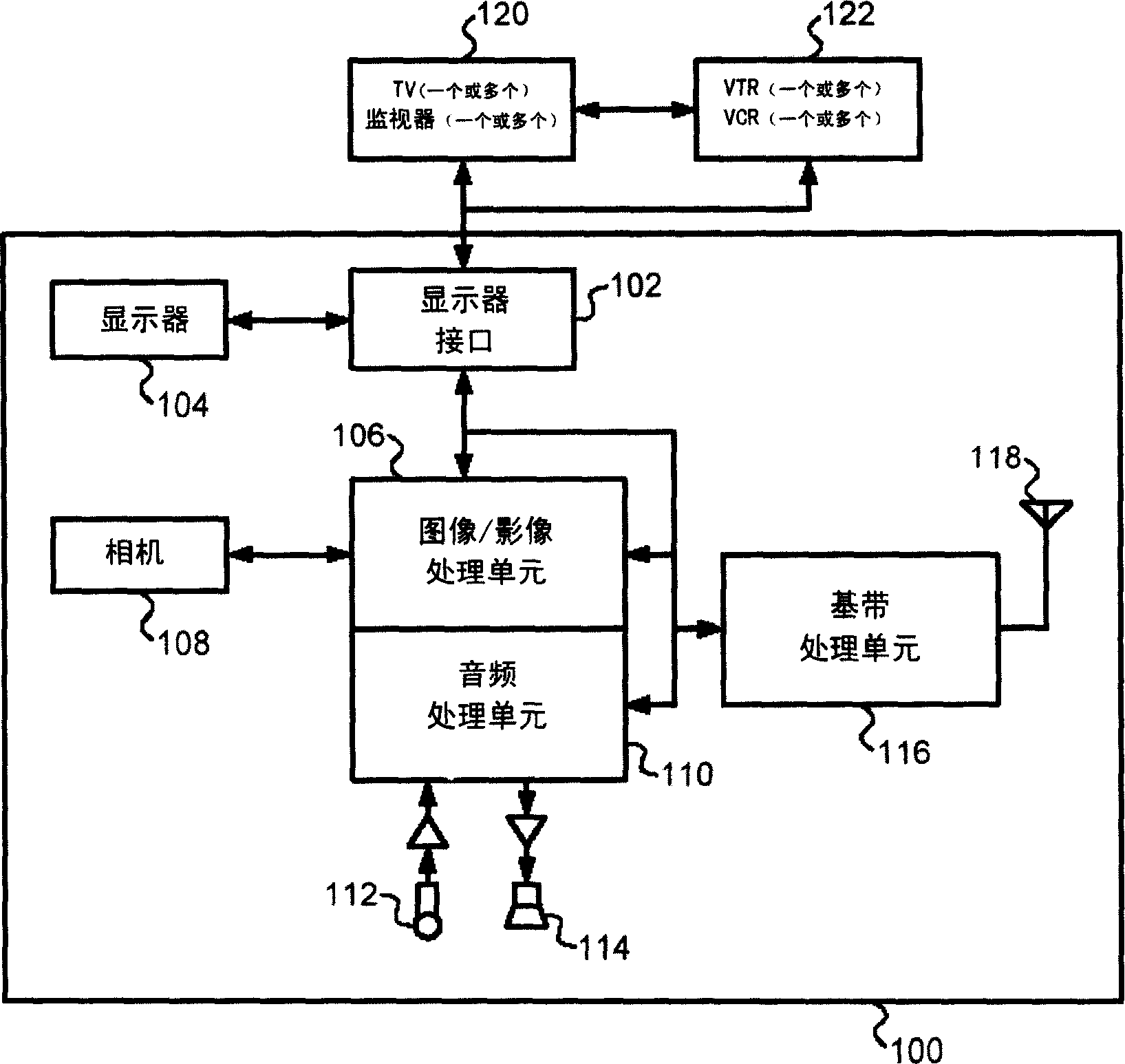 Multi-video interface for a mobile device