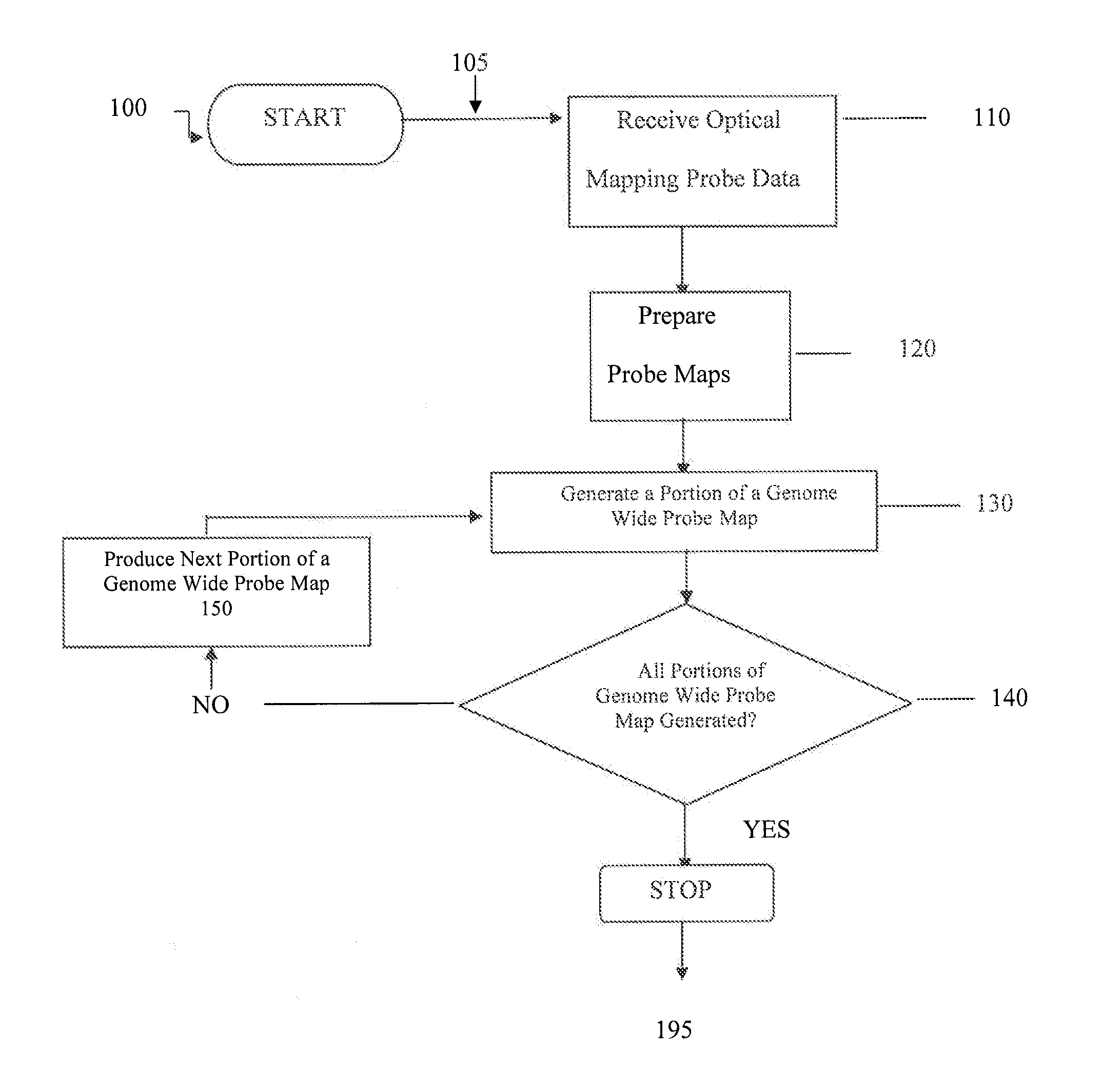 Methods, computer-accessible medium, and systems for generating a genome wide haplotype sequence