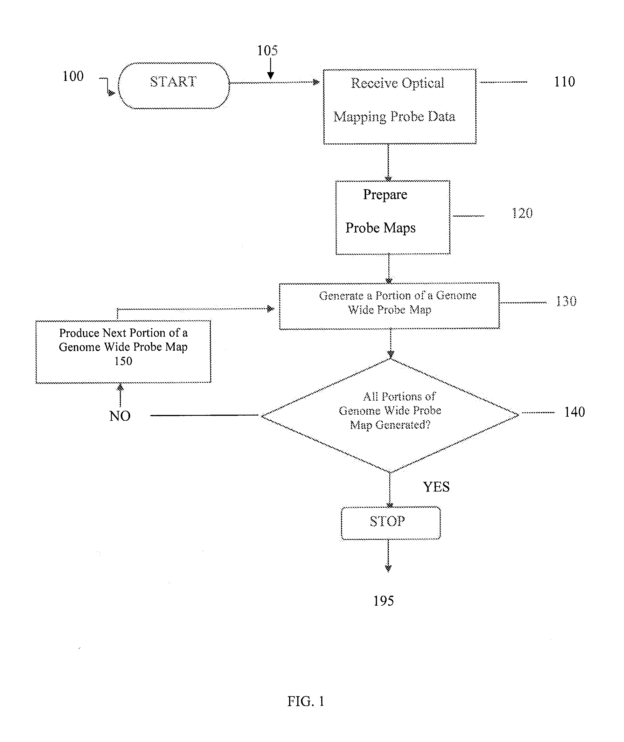 Methods, computer-accessible medium, and systems for generating a genome wide haplotype sequence